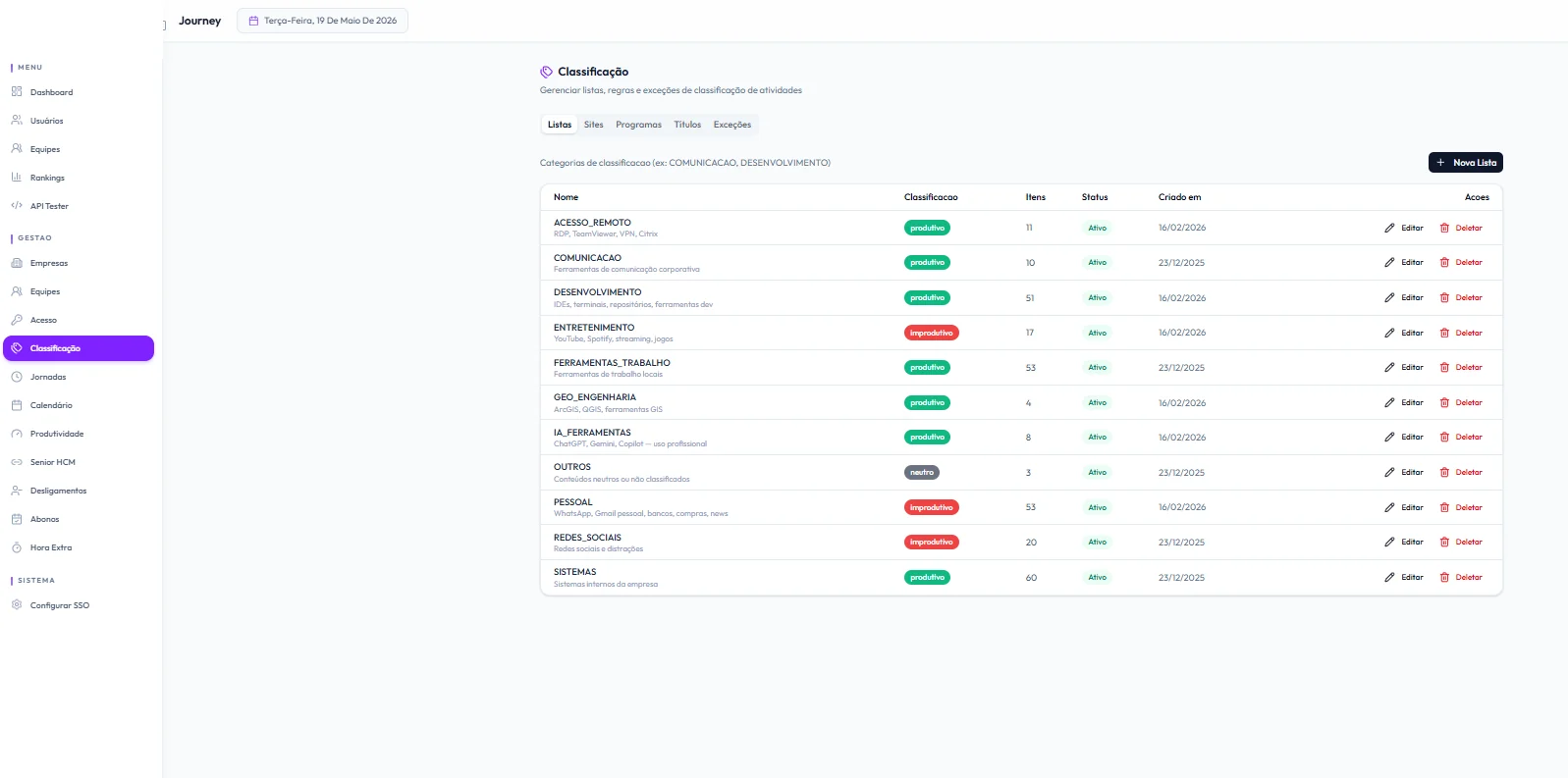 Tela de classificação do Baliza Journey listando categorias como desenvolvimento, comunicação e redes sociais marcadas como produtivo, neutro ou improdutivo